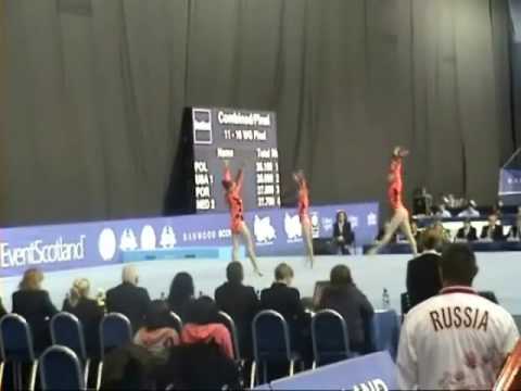 World Championship 11-16 WG russia final