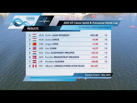 K1 Women's 1000m Semi Final 2 / 2025 ICF Canoe-Kayak Sprint & Paracanoe World Cup Poznan Poland