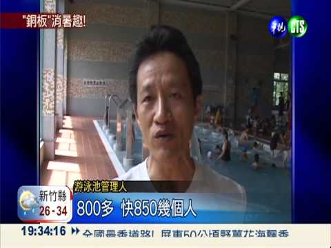 與焚化爐為鄰! 游泳池門票僅10元