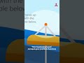 Գլխավոր 3 Video thumbnail