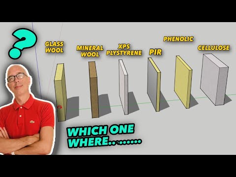 Home Insulation Guide | PIR v Tissue v Cellulose v Mineral Wool