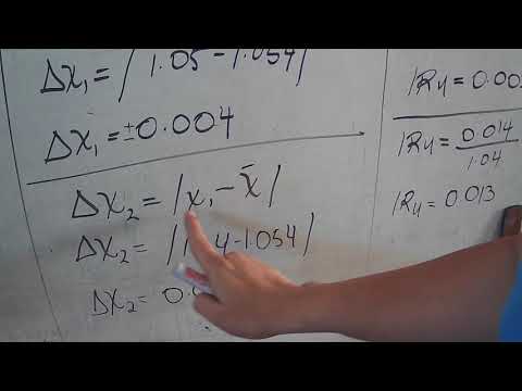Incerteza video