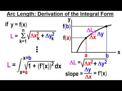 Calculus 2 Ch 18 Arc Length of Curves 1 of 18 What is Arc Length