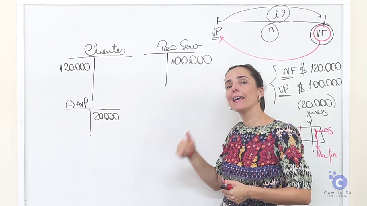 CPC 12 Ajuste a valor presente, que bicho é esse?