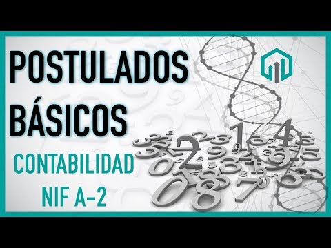 Basic Accounting Principles | Basic Accounting | Financial Reporting Standards