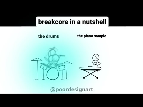 breakcore in a nutshell