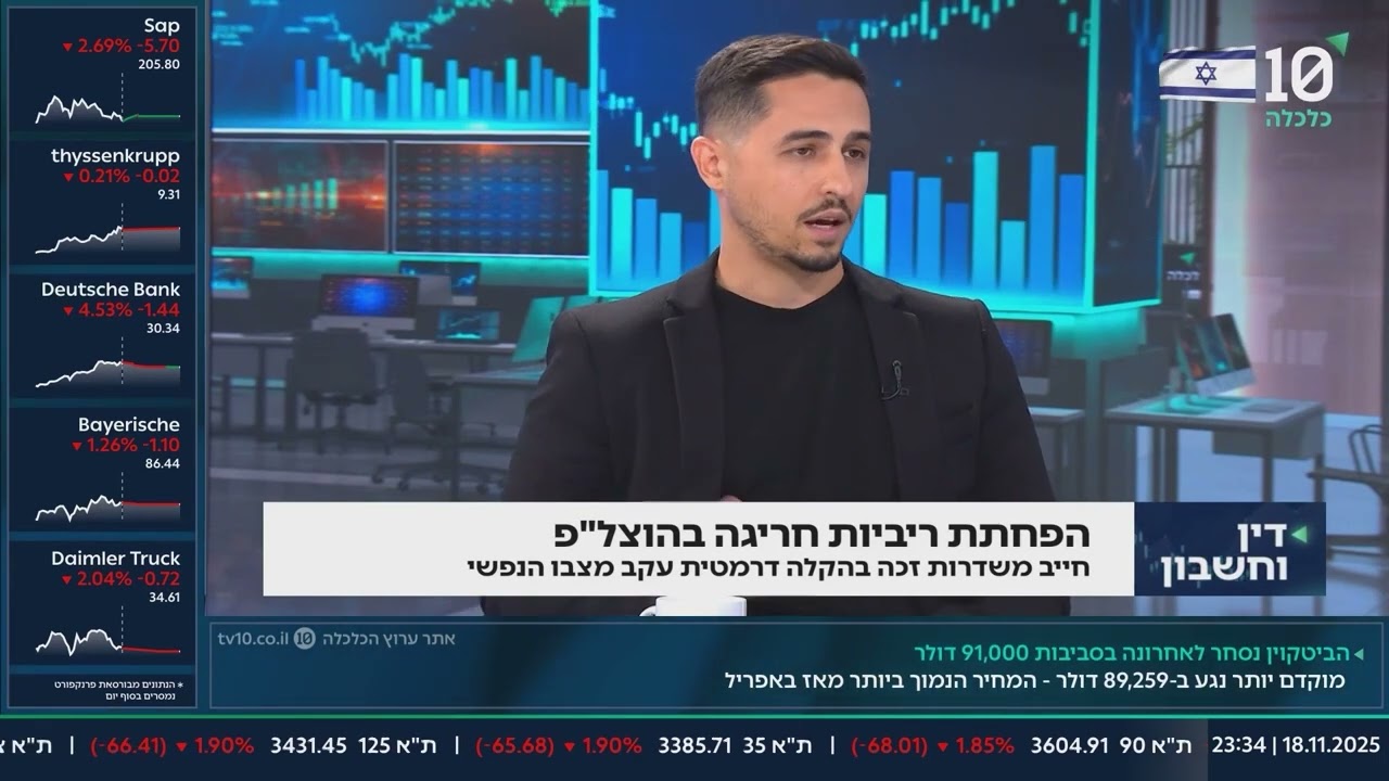 הפחתת ריבית חריגה בהוצאה לפועל: מגמה משפטית חדשה מסייעת לחייבים