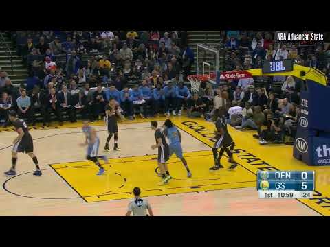 Career Game #32: Nikola Jokić Highlights vs GSW (01/02/2016)