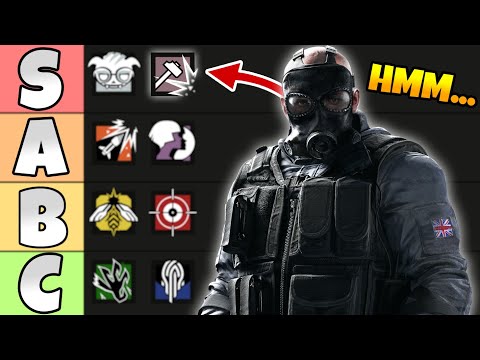Solo Queue *ENTRY* Tierlist for Brutal Swarm | Rainbow Six Siege
