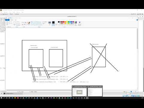 Part II 19c GI Installation and Configuration