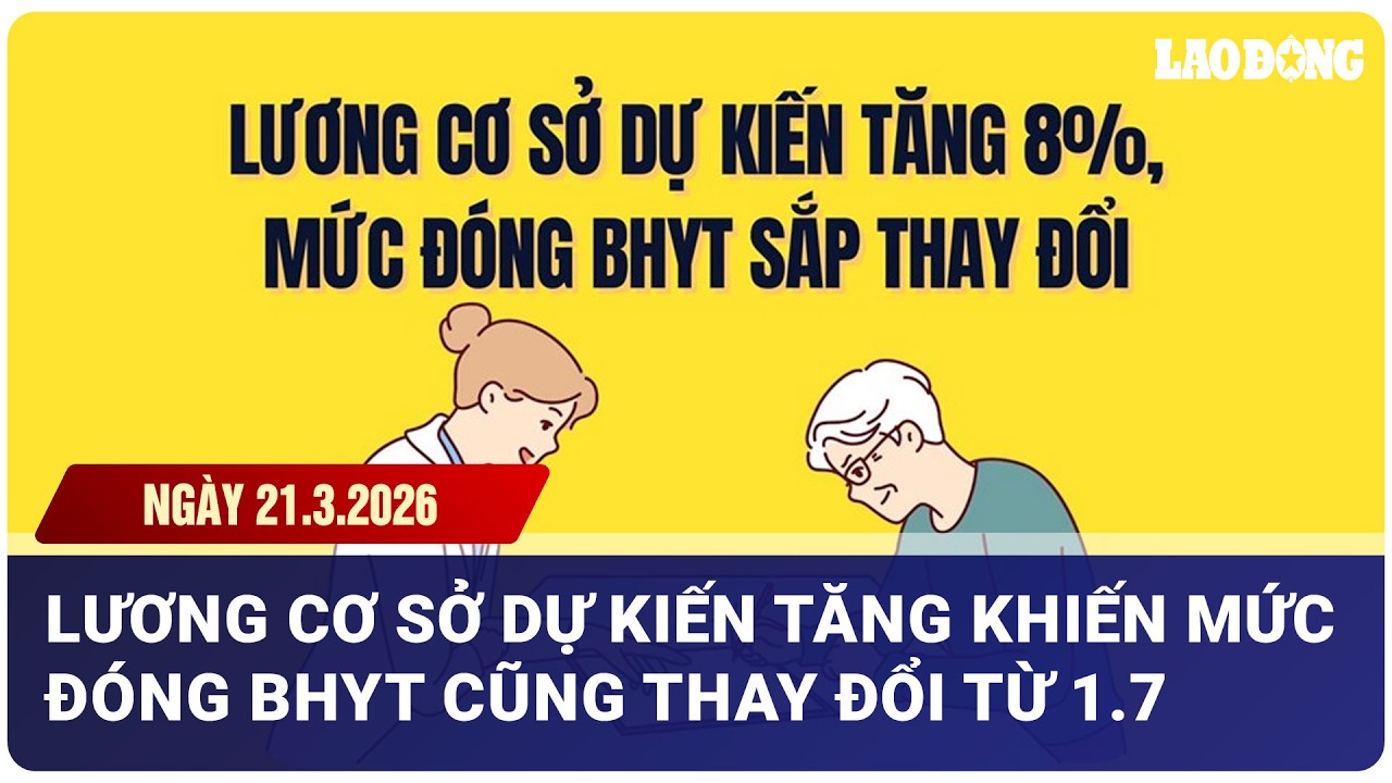 Lương cơ sở dự kiến tăng khiến mức đóng BHYT cũng thay đổi từ 1.7