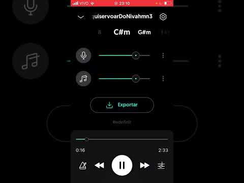 Como Os Outros - Labibe
