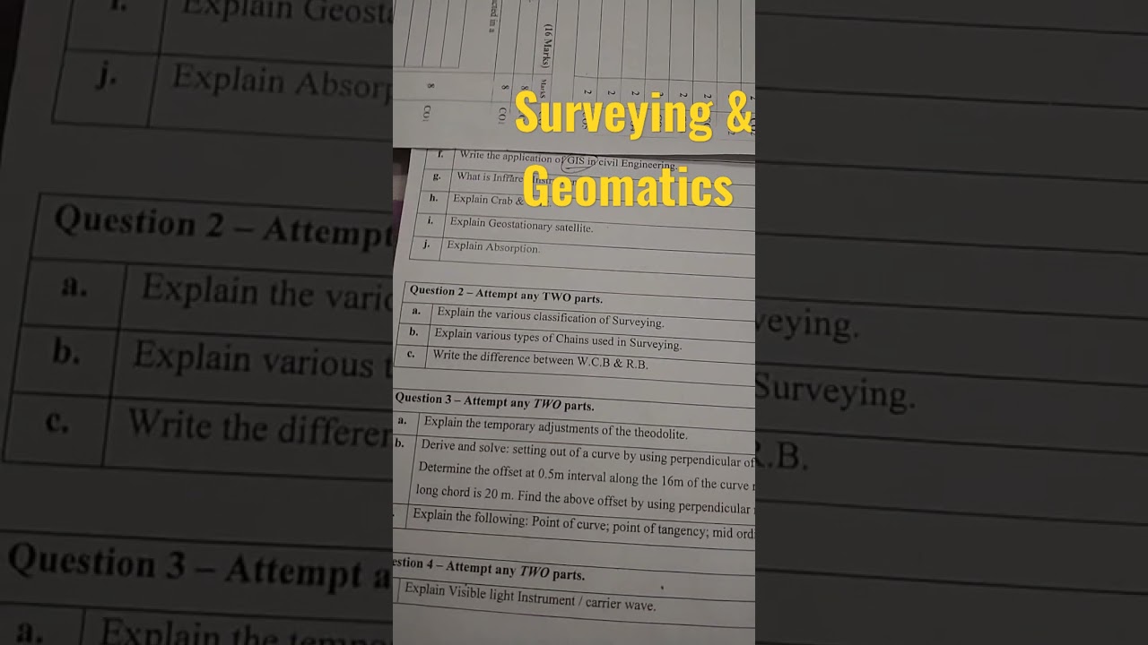 Aktu Surveying & Geomatics most important question ll