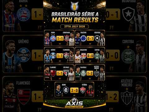 Brasileirão Série A Results Today | Flamengo, Palmeiras, Corinthians & more #football #shortsfeed