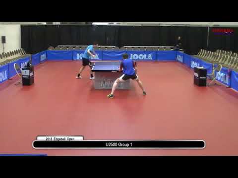 Benjamin Hartwiger (2176) vs Donald Hinshaw (2182) - U2500 Group