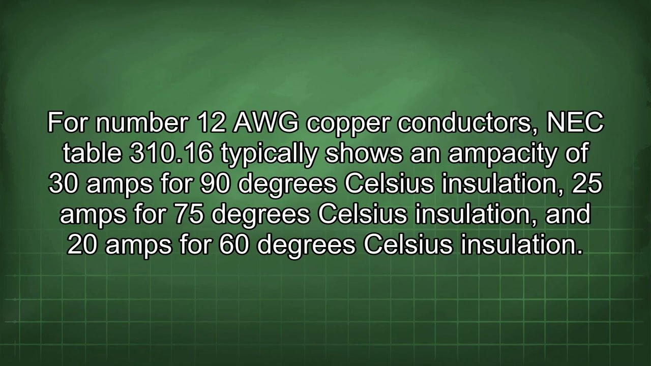 Track Lighting Overload Safe Load and Code Compliance