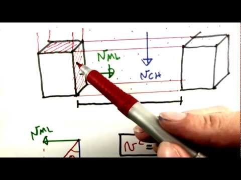 Me Salva! CIN24 - Andar ou Correr na Chuva?