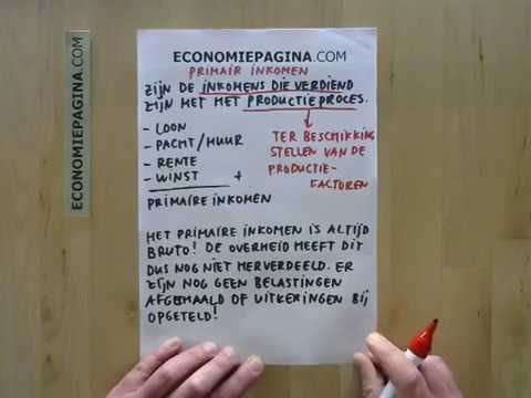 Primair inkomen  (Economiepagina.com)