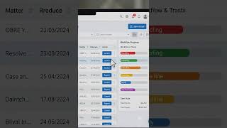 Manage Every Legal Case from One Powerful Dashboard | SpineLegal #trending #legaltech