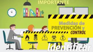 Aplicación del Sistema de Gestión de la Seguridad y Salud en el Trabajo SG‐SST