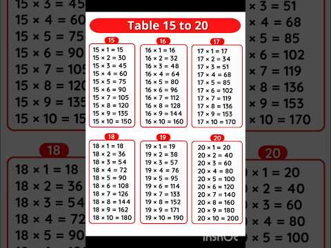 15 to 20 table ||tables 15 to 20|| ||tables of 15 and 20|| #tables  #pw #educational #viralshorts