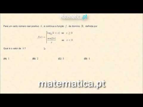 Cálculo Diferencial Gráfico da Segunda Derivada de uma Função