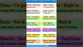 Informal Contraction: Why English Sounds Different