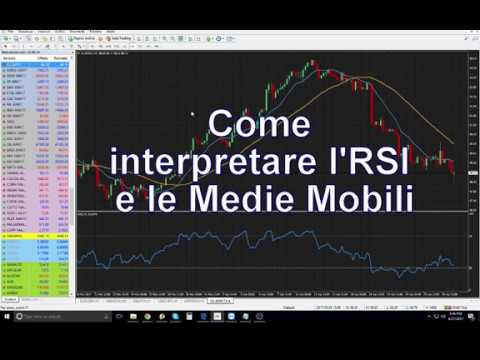 Modi per diventare più ricchi fare soldi online suggerimenti e trucchi trading system la strategia dei fasci di medie mobili semplici