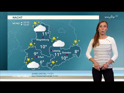 Michaela Koschak 13 07 2017