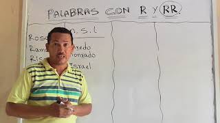 PALABRAS CON R Y RR - QUÉ PALABRAS SE ESCRIBEN CON DOBLE R