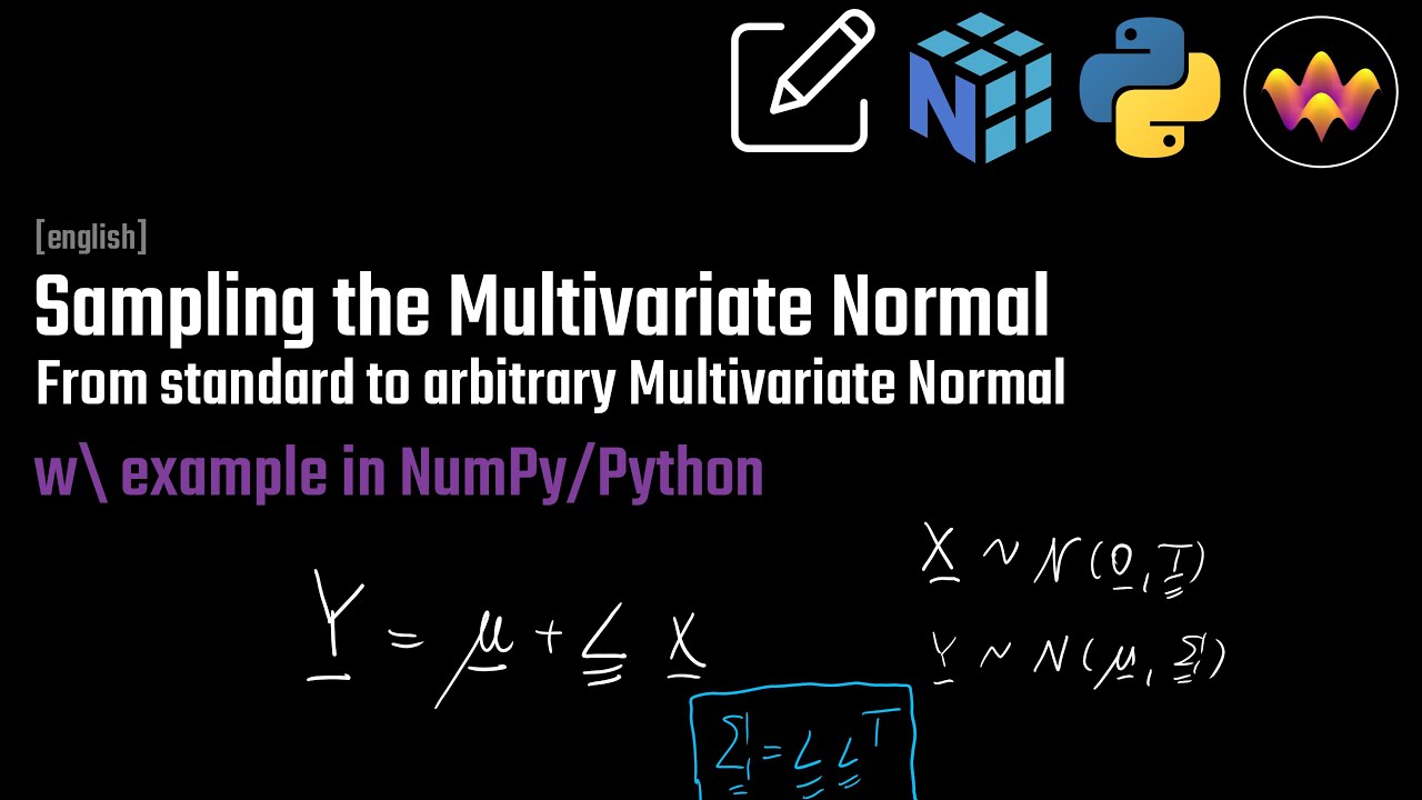 Sampling the Multivariate Normal distribution | example in Python