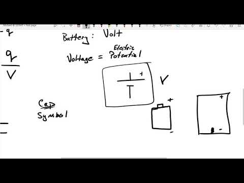 PHYS 209 - Chapter 25 - Part 1
