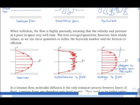 5.3 Laminar flow, turbulent flow, and mixing