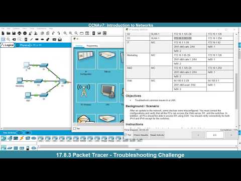 17.8.3 Packet Tracer – Troubleshooting Challenge