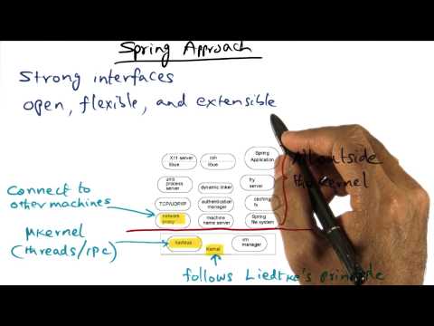 Introduction Georgia Tech Advanced Operating Systems