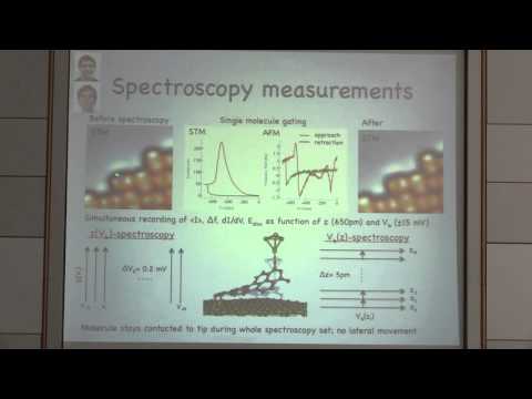 SPICE MAQM Workshop - Pavel Jelinek - Investigate Molecular Kondo Regime