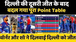 IPL 2022 News | DC vs KKR after match points table | KKR vs DC Points table | Today DC vs KKR live
