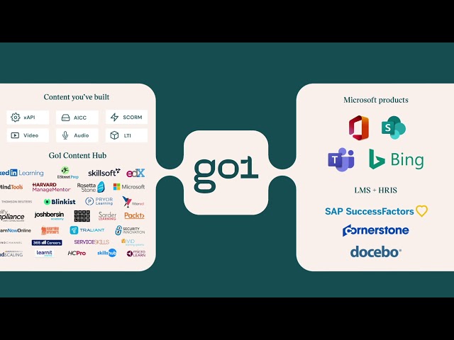 About Go1