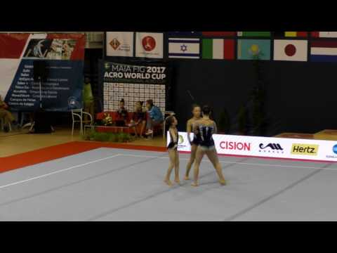 MIAC 2017   150   PnB   294   AGE1   WG   GBR    Dyn   ACROBAY   Stewart, Horstmann & Haldane