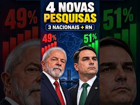 LULA X FLÁVIO: 4 NOVAS PESQUISAS PARA O 2º TURNO! #política #eleições2026 #shorts