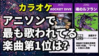 アニソンカラオケランキング｜今も歌われている人気曲