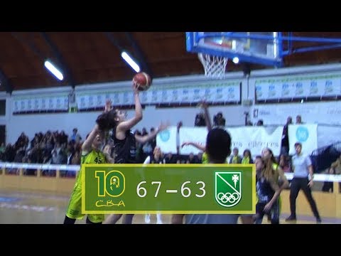 Resumen: Nissan Al-Qázeres Extremadura - MANN-FILTER Casablanca [Liga DIA 18/19]