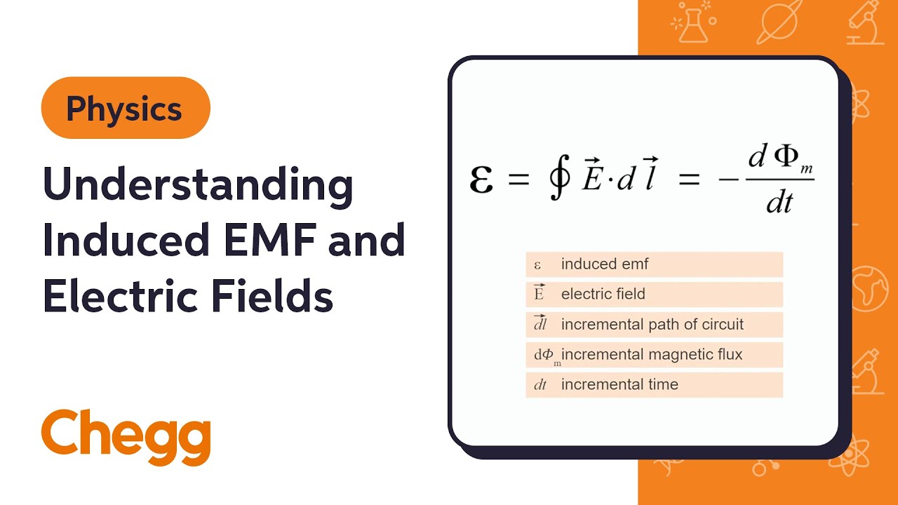 Understanding Induced EMF and Electric Fields | Physics