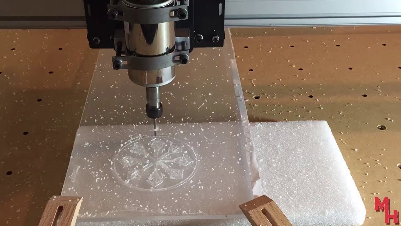 Mechsoftronic: The first open-source FPGA based CNC controller