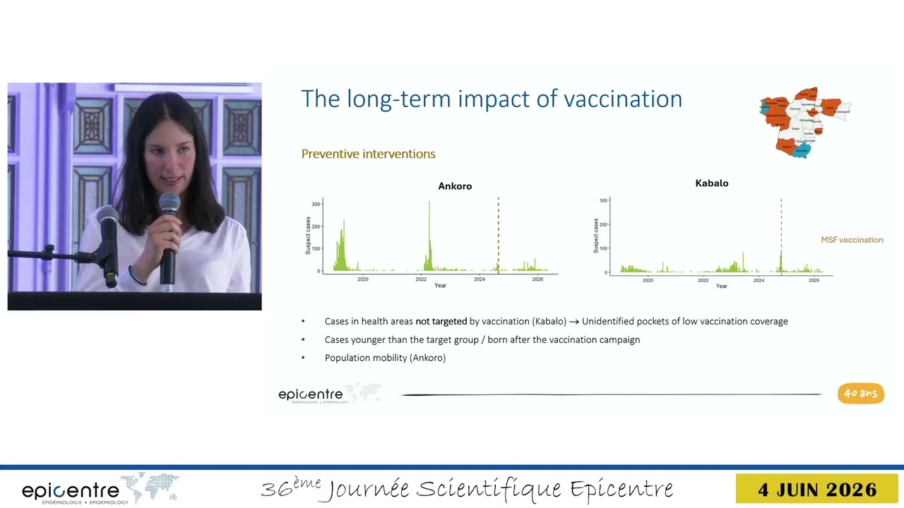 Developing locally-adapted measles vaccination strategies in the Democratic Republic of the Congo