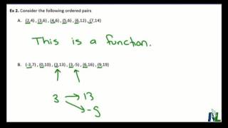 Determine if a Set of Ordered Pairs Represents a Function