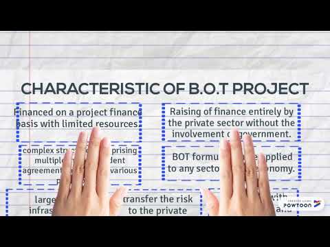 Build Operate Transfer S3