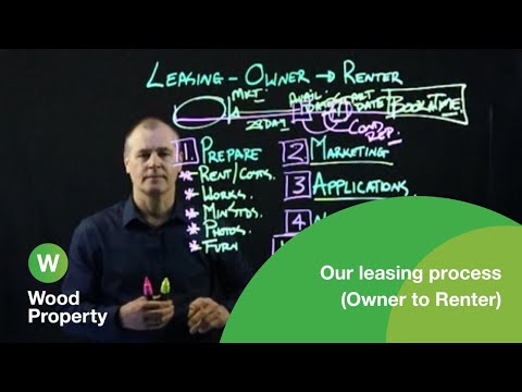 Wood Property video.