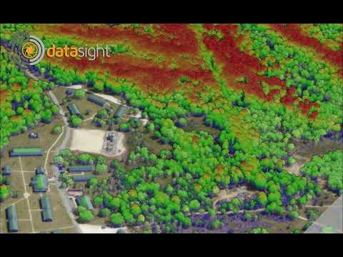 The Breakline Builder Process