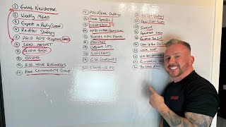 Do THIS to Make £20,000 p/m as an Online Coach